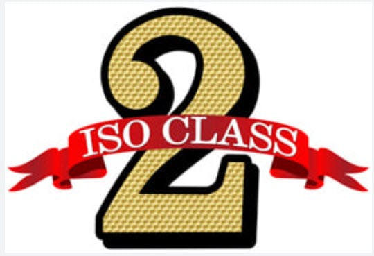ISO 2