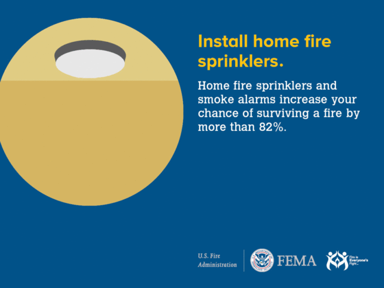 Install Home Sprinklers