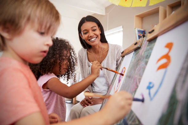 Children painting on easels with a smiling adult supervising.