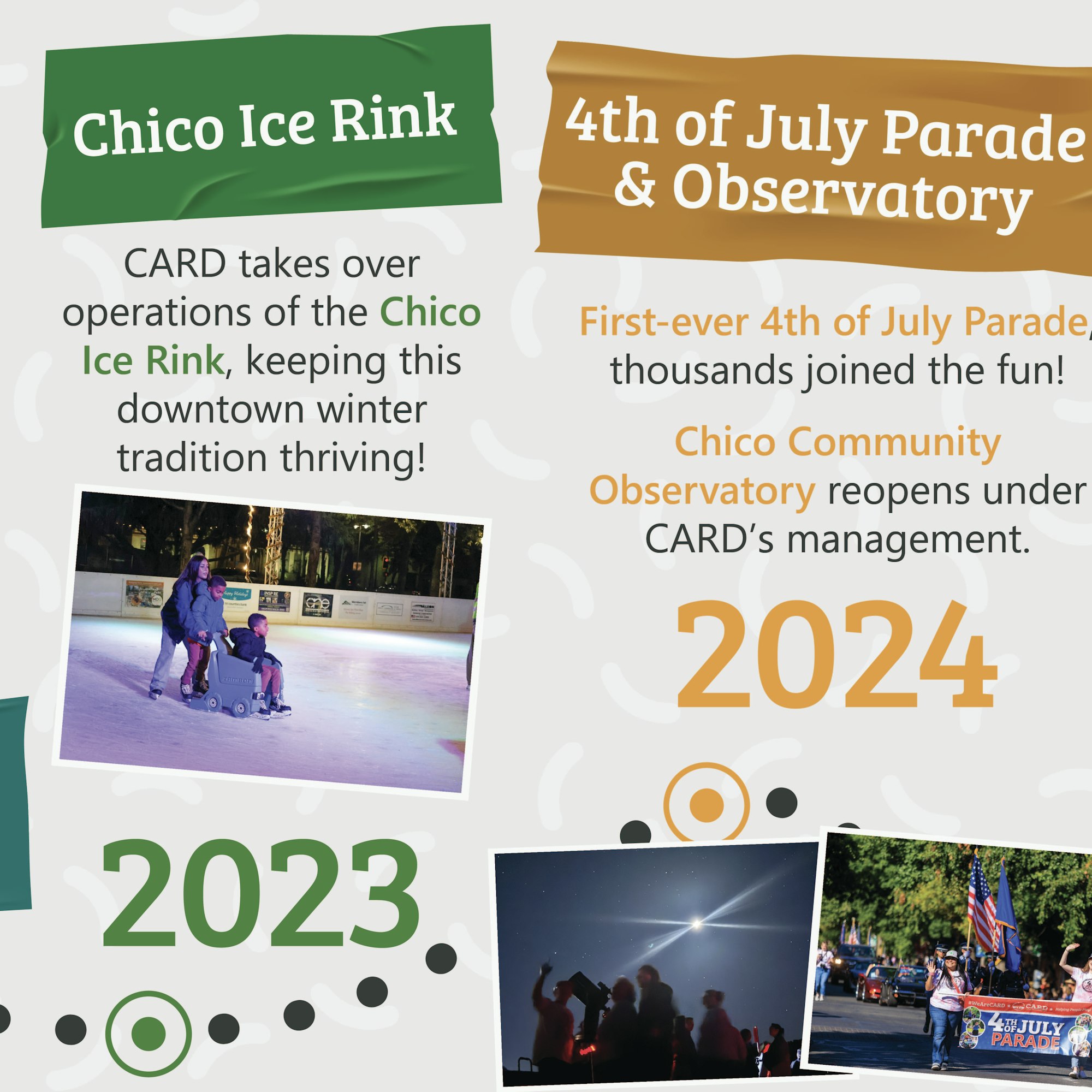 Chico Ice Rink and 4th of July parade highlights, observatory reopening under CARD's management. Events from 2023 and 2024.