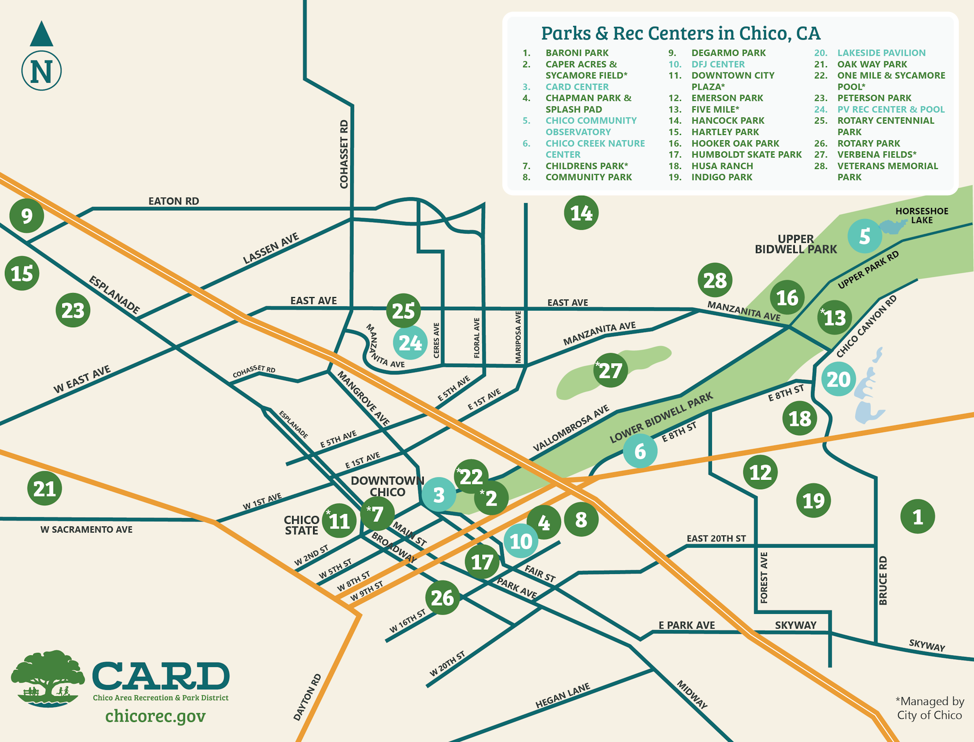 Map of parks and recreation centers in Chico, CA, with numbered locations and streets labeled.