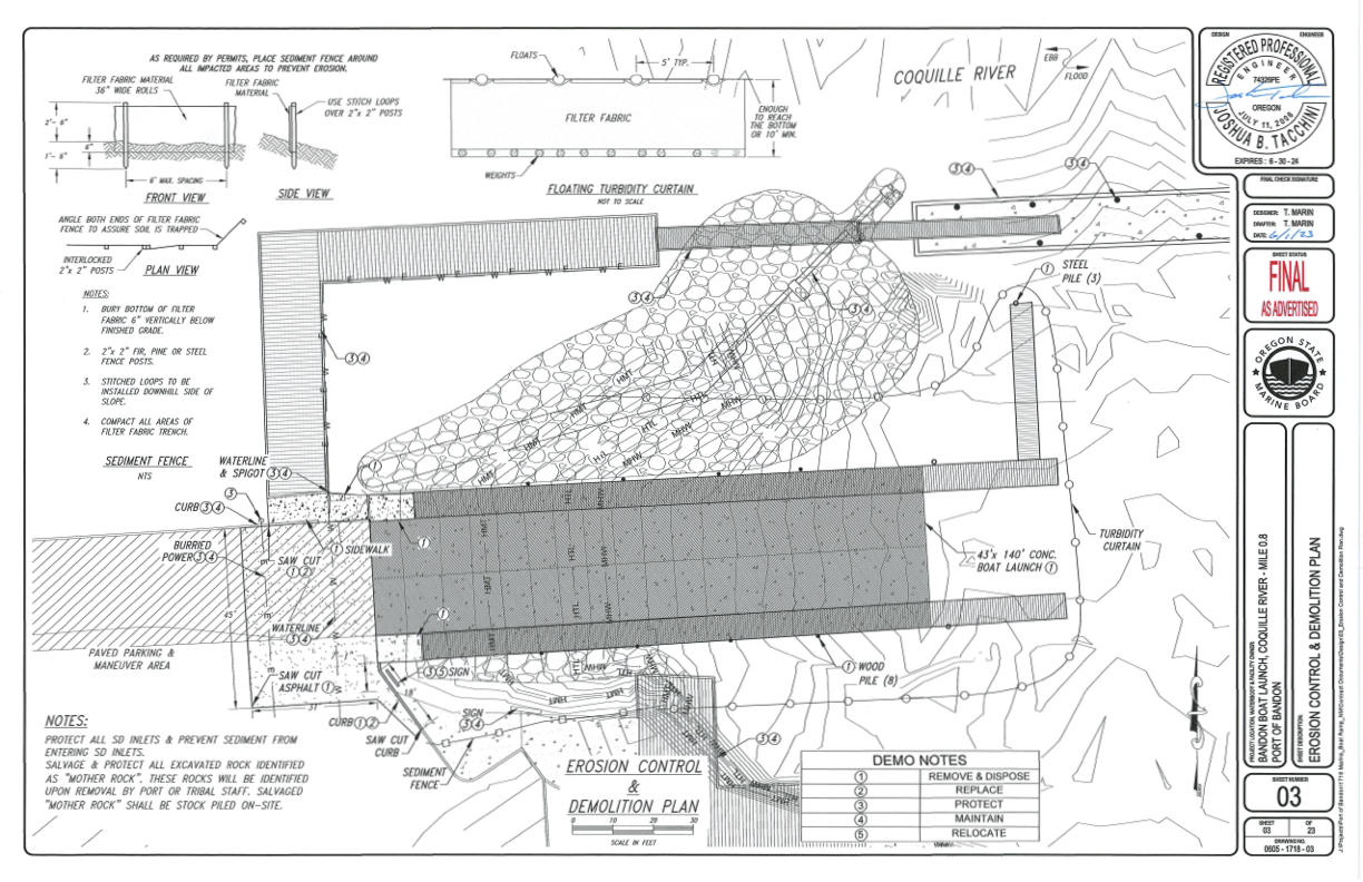 May contain: chart, diagram, plan, plot, and cad diagram