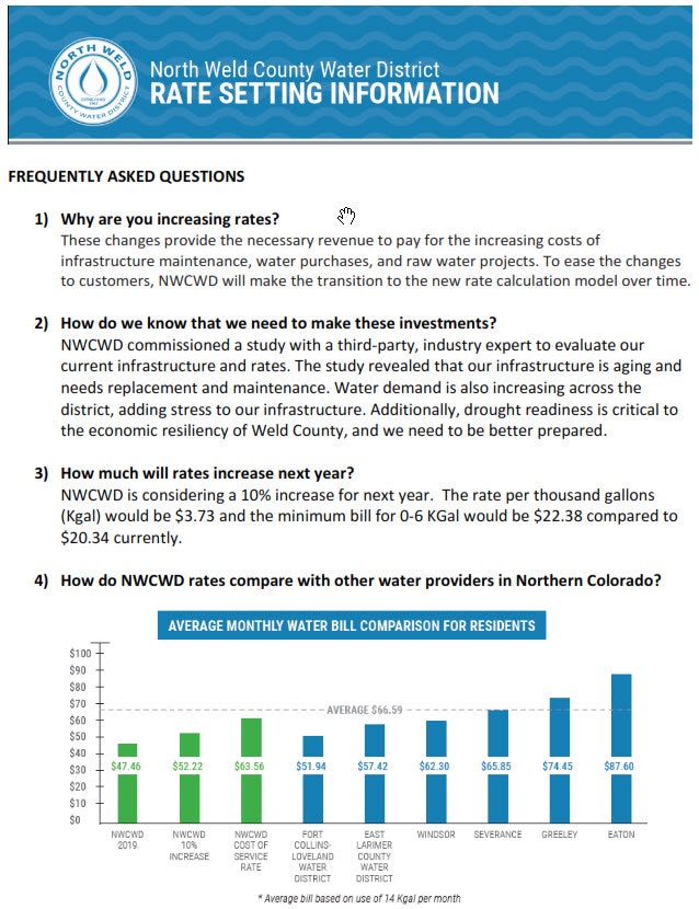 The image shows a document from North Weld County Water District with FAQs about water rate increases and a graph comparing monthly water bills.