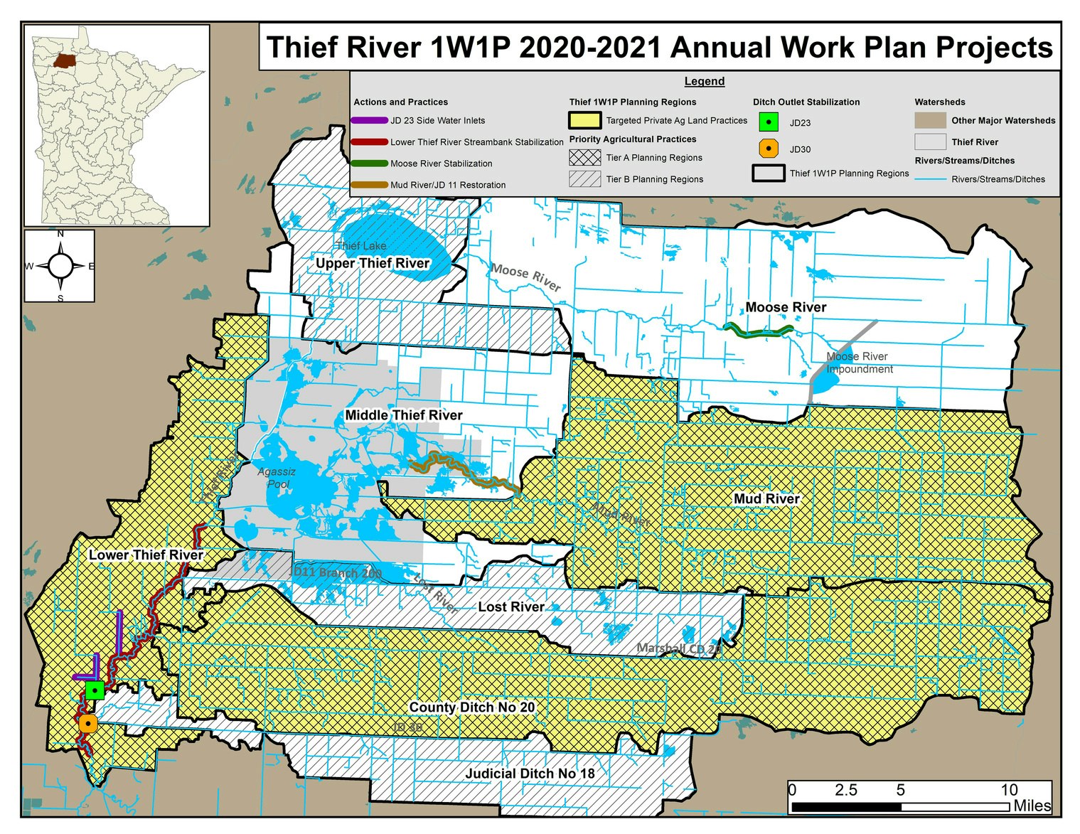 Map of Thief River watershed showing planning regions, rivers, and project areas for 2020-2021.