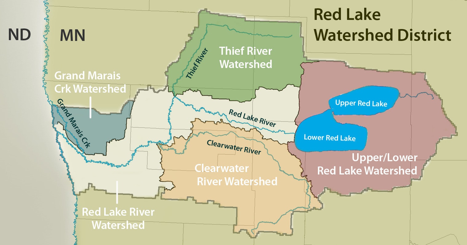 Map of Red Lake Watershed District showing various watersheds and rivers in MN and ND, including Upper/Lower Red Lakes.