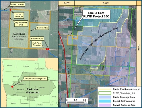 Map showing the Euclid East RLWD Project 60C, drainage areas, and structures within the Red Lake Watershed.