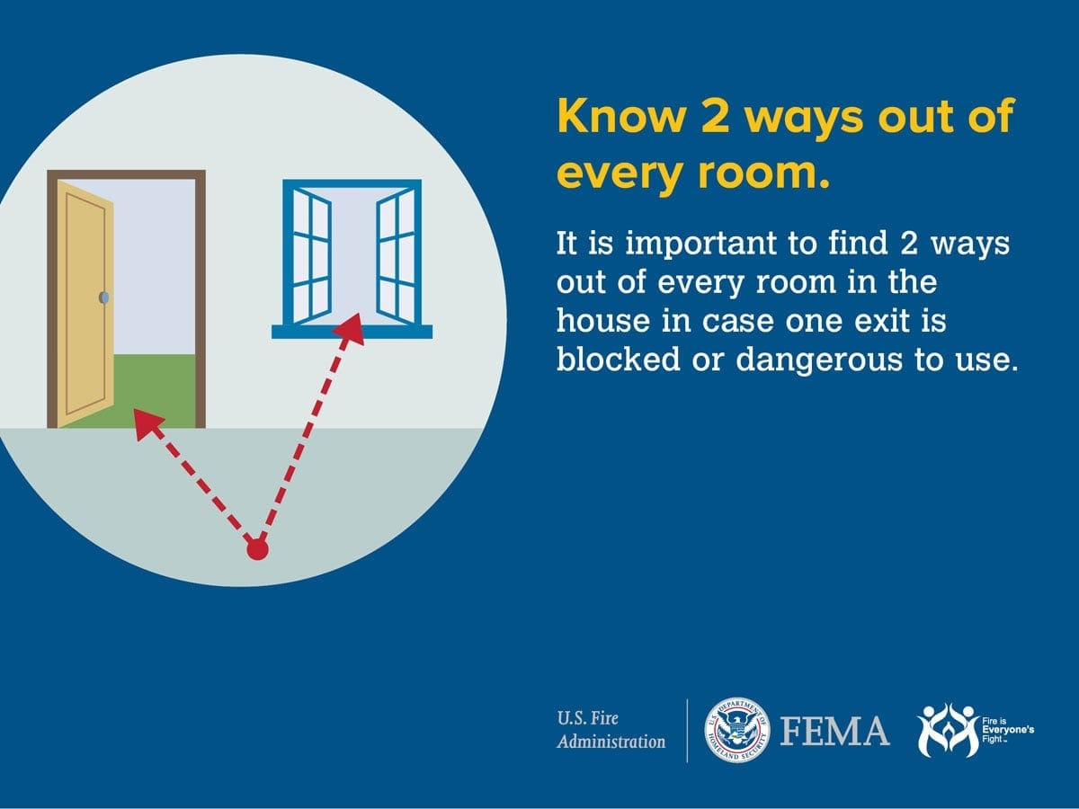 Safety infographic advising to know two ways out of every room, featuring a door and window as exits.