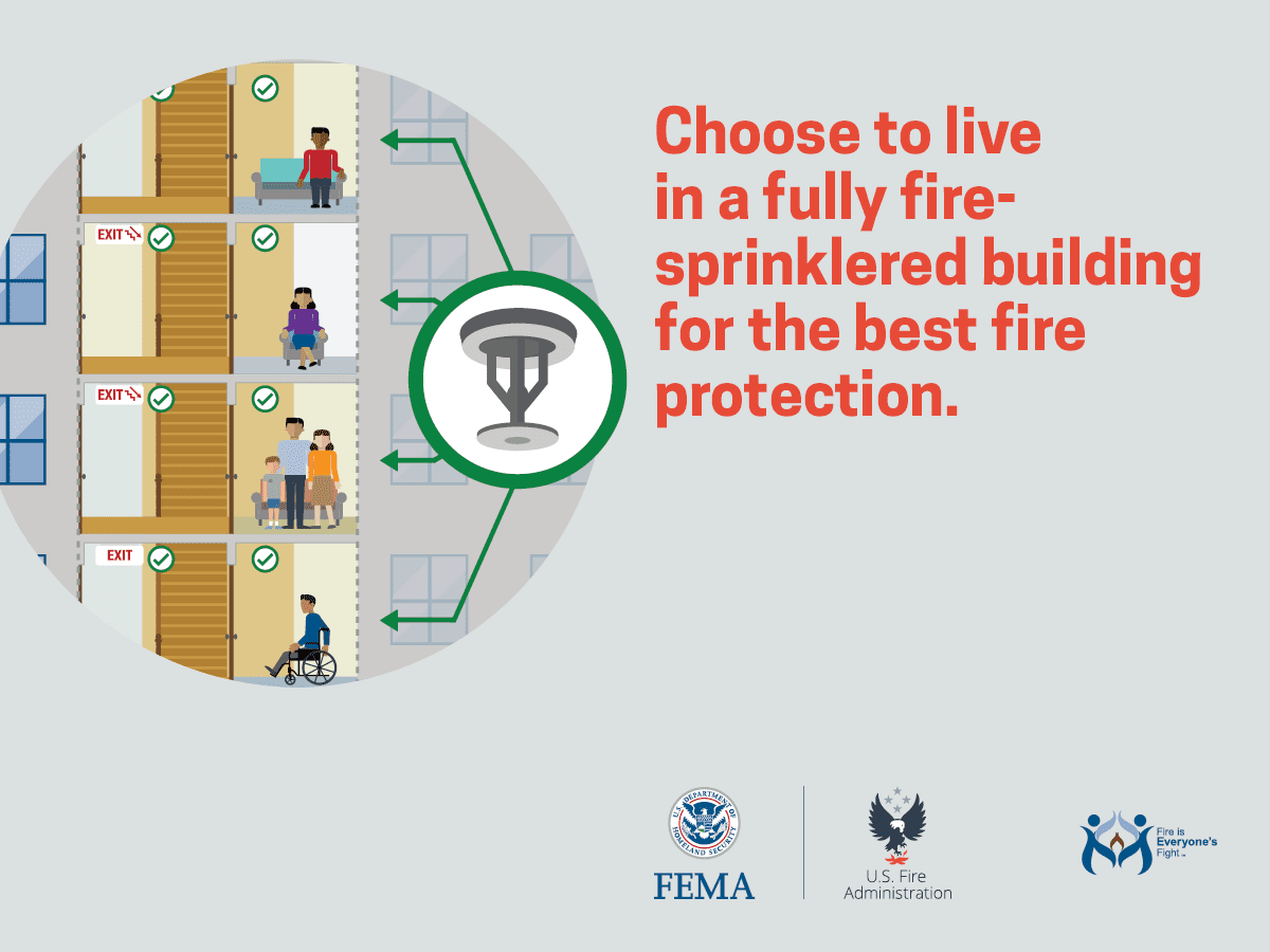 An infographic promoting living in a building with full fire-sprinkler systems for safety.