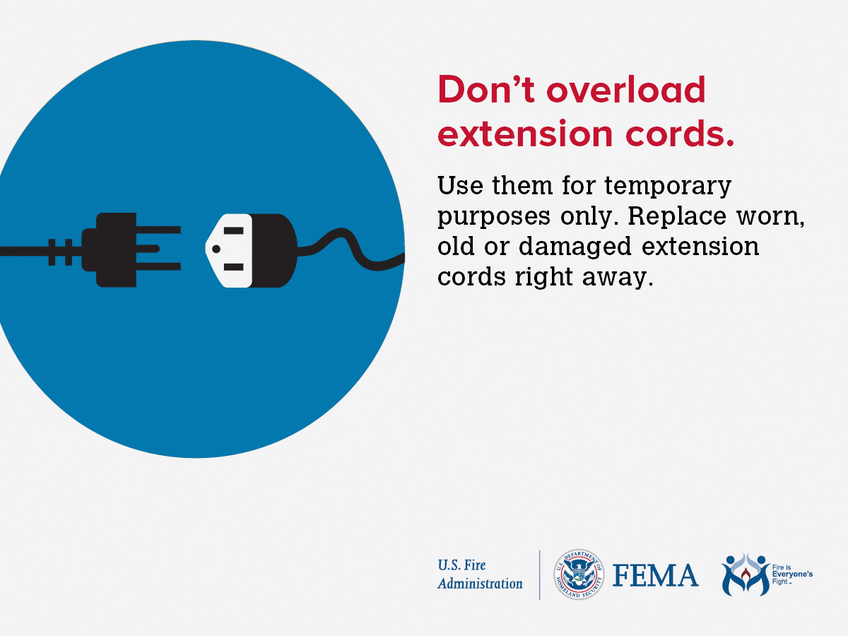 Visual aid instructing to not overload extension cords