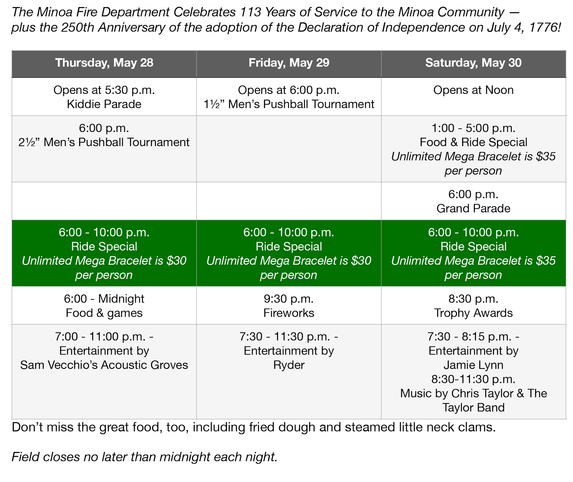 The Minoa Fire Department event schedule: kiddie parade, pushball tournaments, food, rides, fireworks, and entertainment from May 28-30.