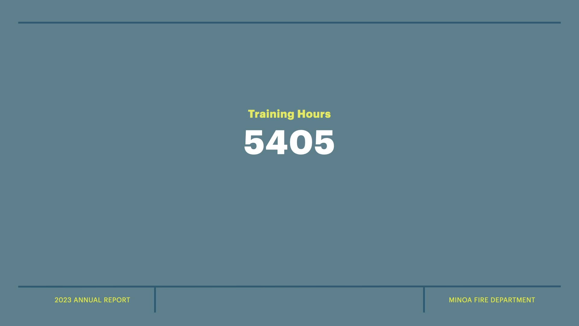Graphic slide showing "Training Hours 5405" on the Minoa Fire Department's 2023 Annual Report.