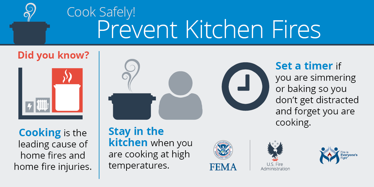 An infographic promoting kitchen fire prevention, with safety tips like staying in the kitchen while cooking and using a timer.