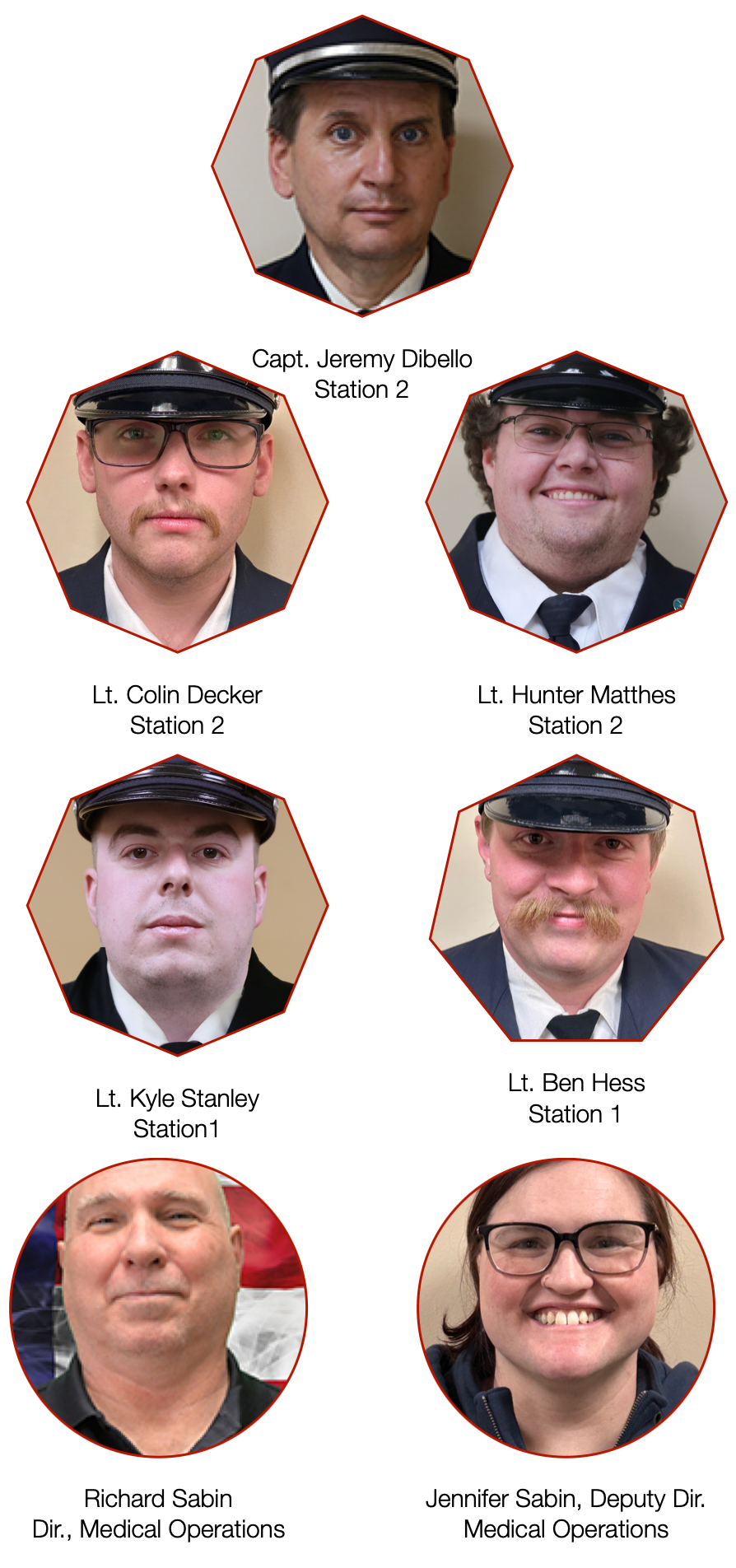 Portraits of the personnel who have been promoted or re-appointed.