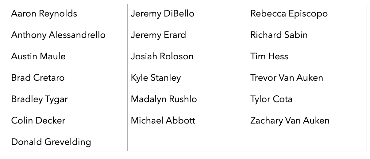 The image contains a list of names organized into three columns.