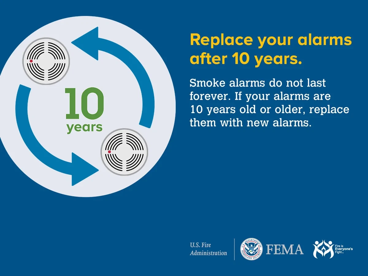 replace your alarms after 10 years