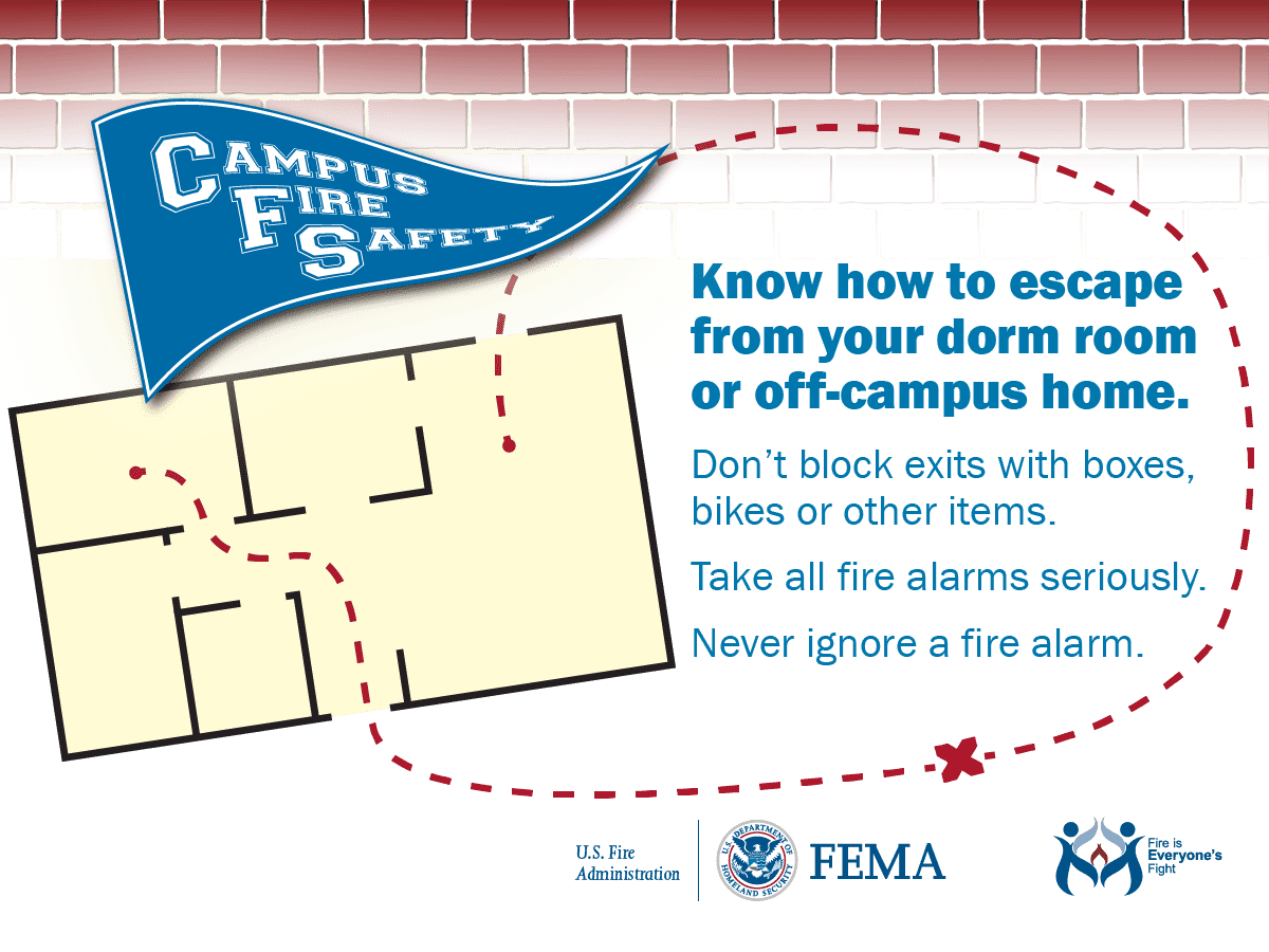 A campus fire safety poster with an escape plan, tips, and logos for U.S. Fire Administration and FEMA.