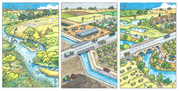 Three-part landscape: natural river scene, industrial area with roads and fields, and bridge over a pastoral area with houses.