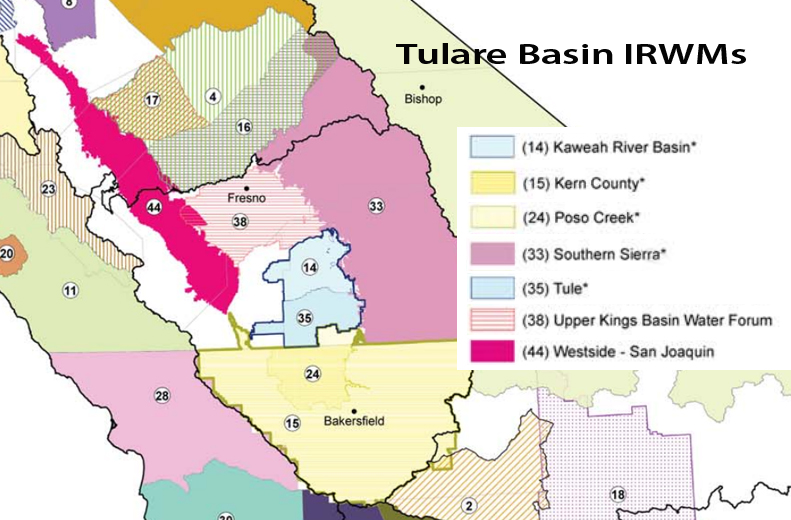 Map of Tulare Basin IRWMs showing regions like Kern County, Poso Creek, and others with color-coded areas.