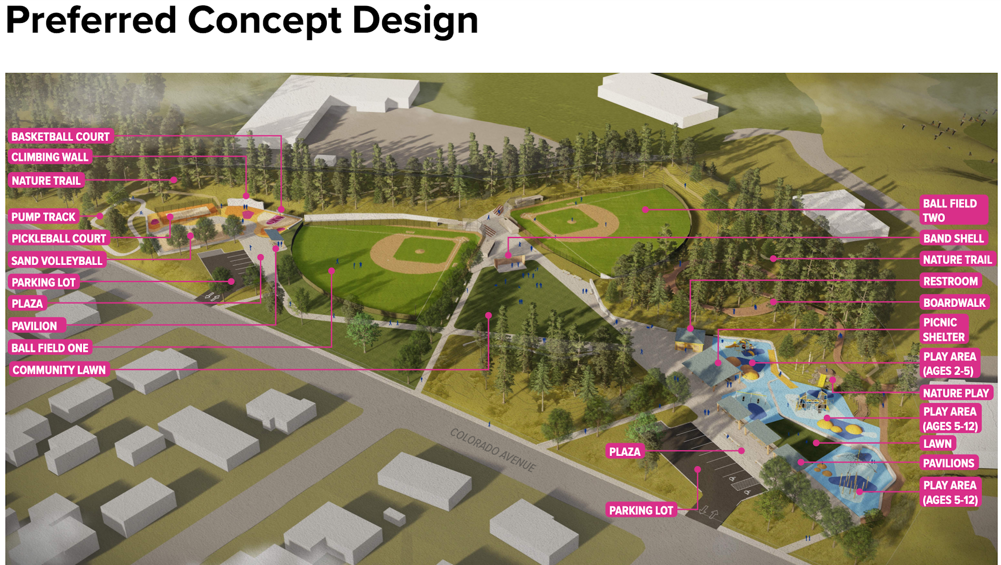 Park concept design with courts, fields, trails, play areas, pavilions, picnic shelters, and more features labeled.