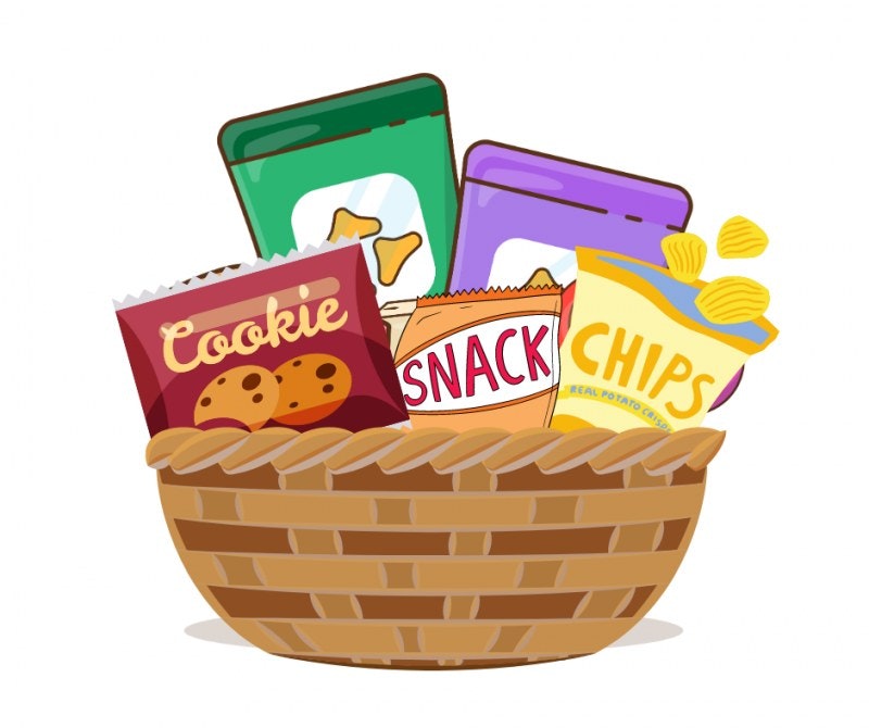 A basket with various snacks: cookies, chips, and other packaged treats.