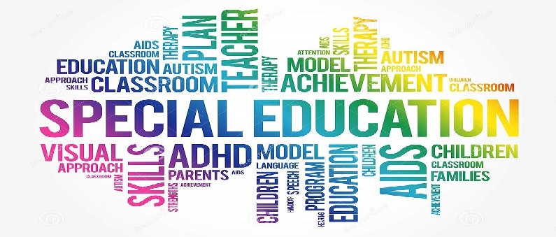 Text collage with words related to special education, including "TEACHER," "PROGRAM," "ADHD," "AUTISM," and "ACHIEVEMENT."