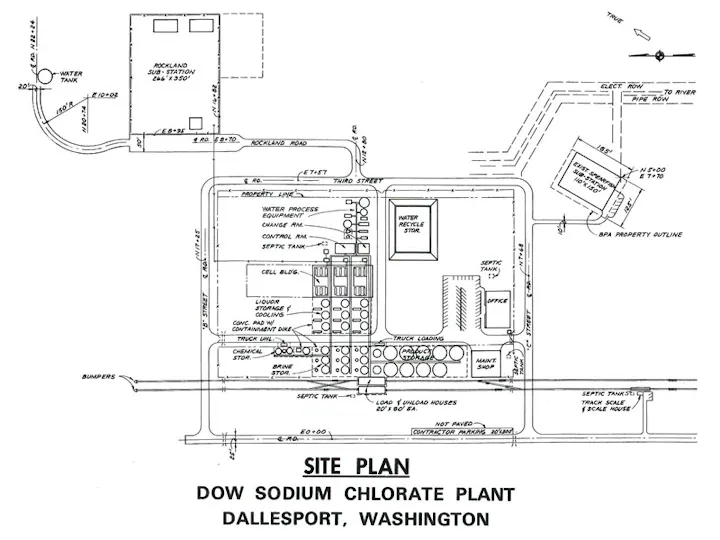 Site plan for Dow Sodium Chlorate Plant in Dallesport, Washington, showing layout, buildings, tanks, and road connections.