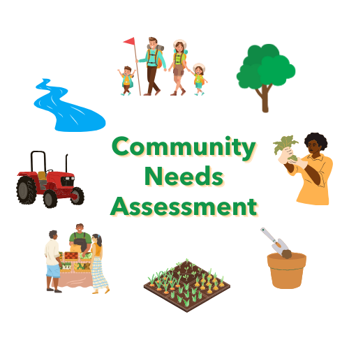 Illustrations of outdoor activities, farming, gardening, and a text "Community Needs Assessment".