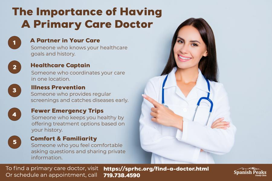 Benefits of having a primary care doctor: partner in care, healthcare captain, illness prevention, fewer emergencies, comfort.