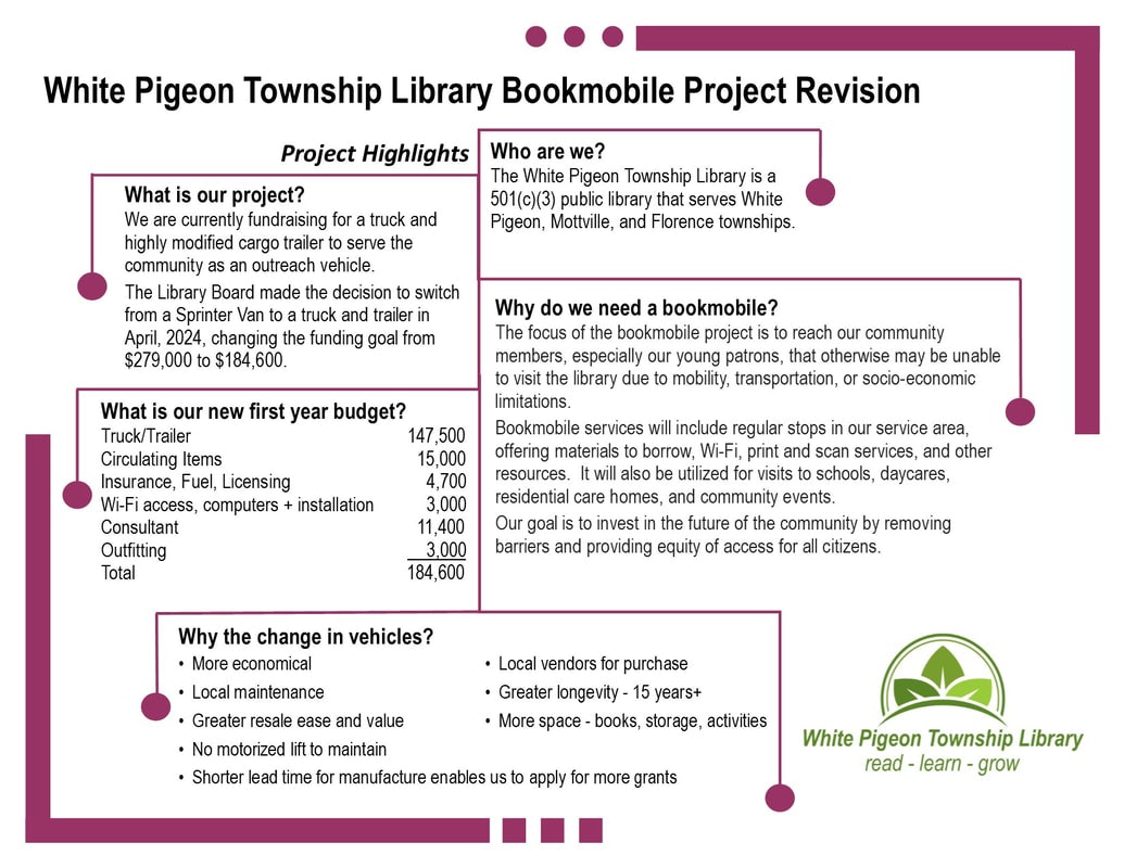 White Pigeon Library plans a bookmobile project, switching to a truck/trailer with a $184,600 budget, enhancing community access.