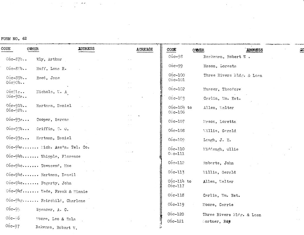 A list with columns for code, owner, address, and acreage. Names like Ely, Hartman, Cooper, and companies are mentioned.