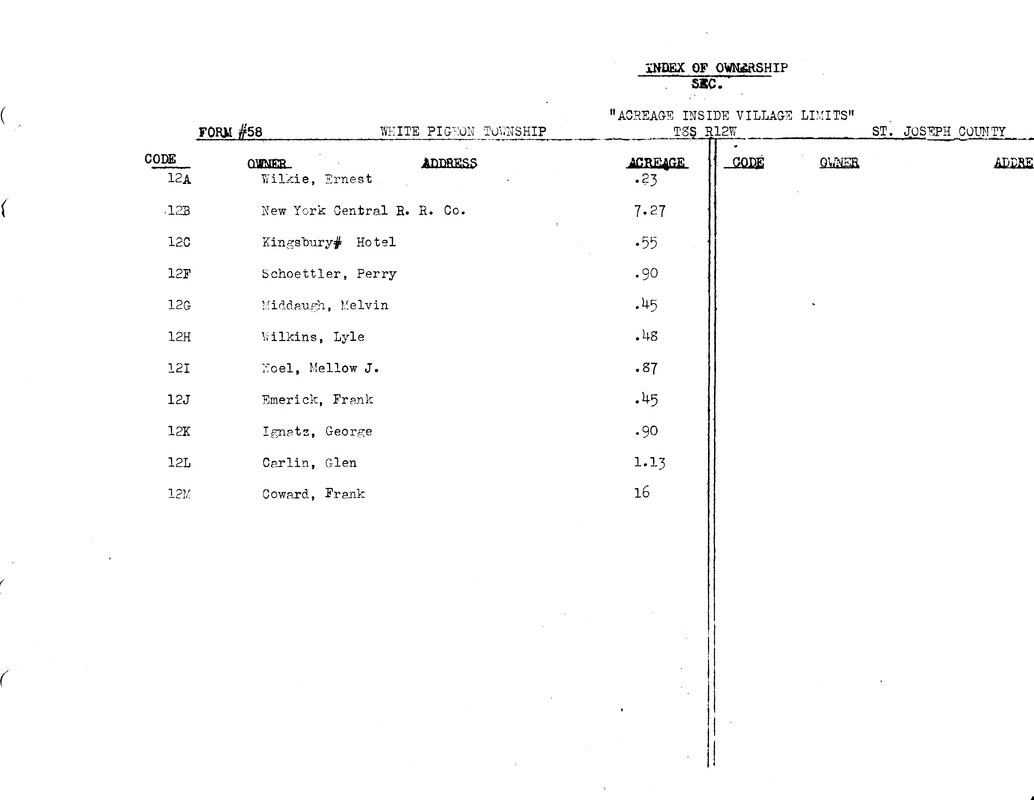 Index of ownership in White Pigeon Township, listing owners, codes, and acreage.
