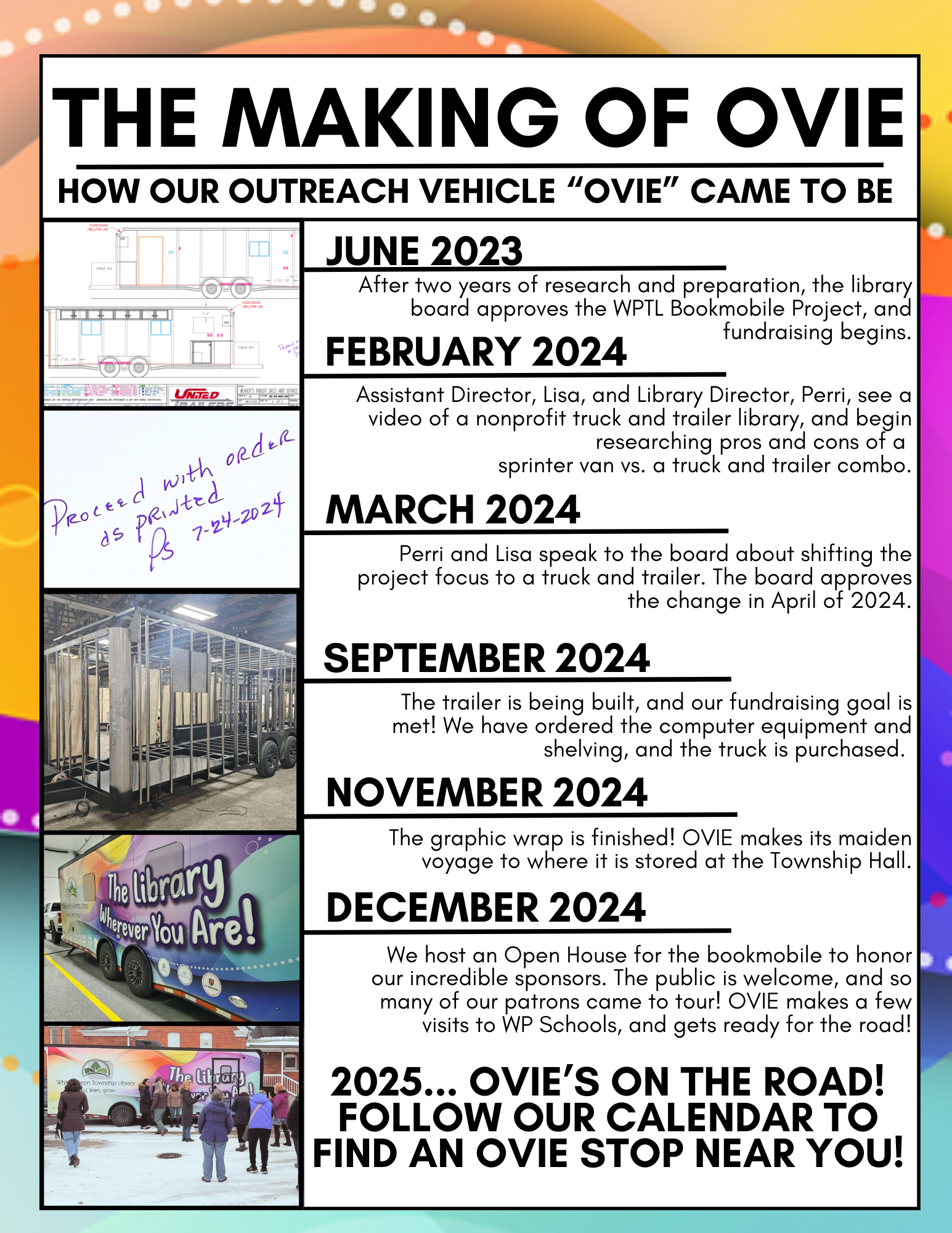 Timeline of developing an outreach vehicle named “Ovie” for a library project from June 2023 to 2025.