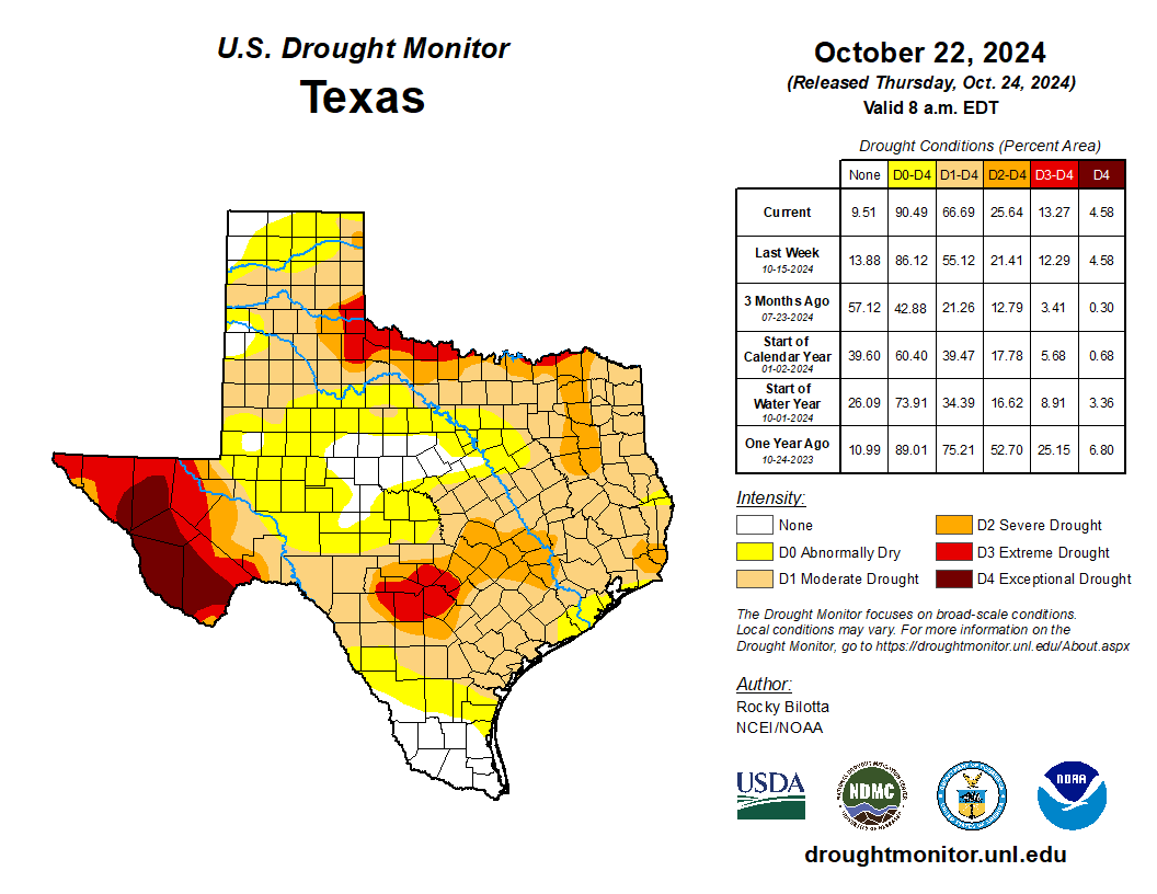 A drought map of Texas with color-coded drought intensity levels, dated October 22, 2024.