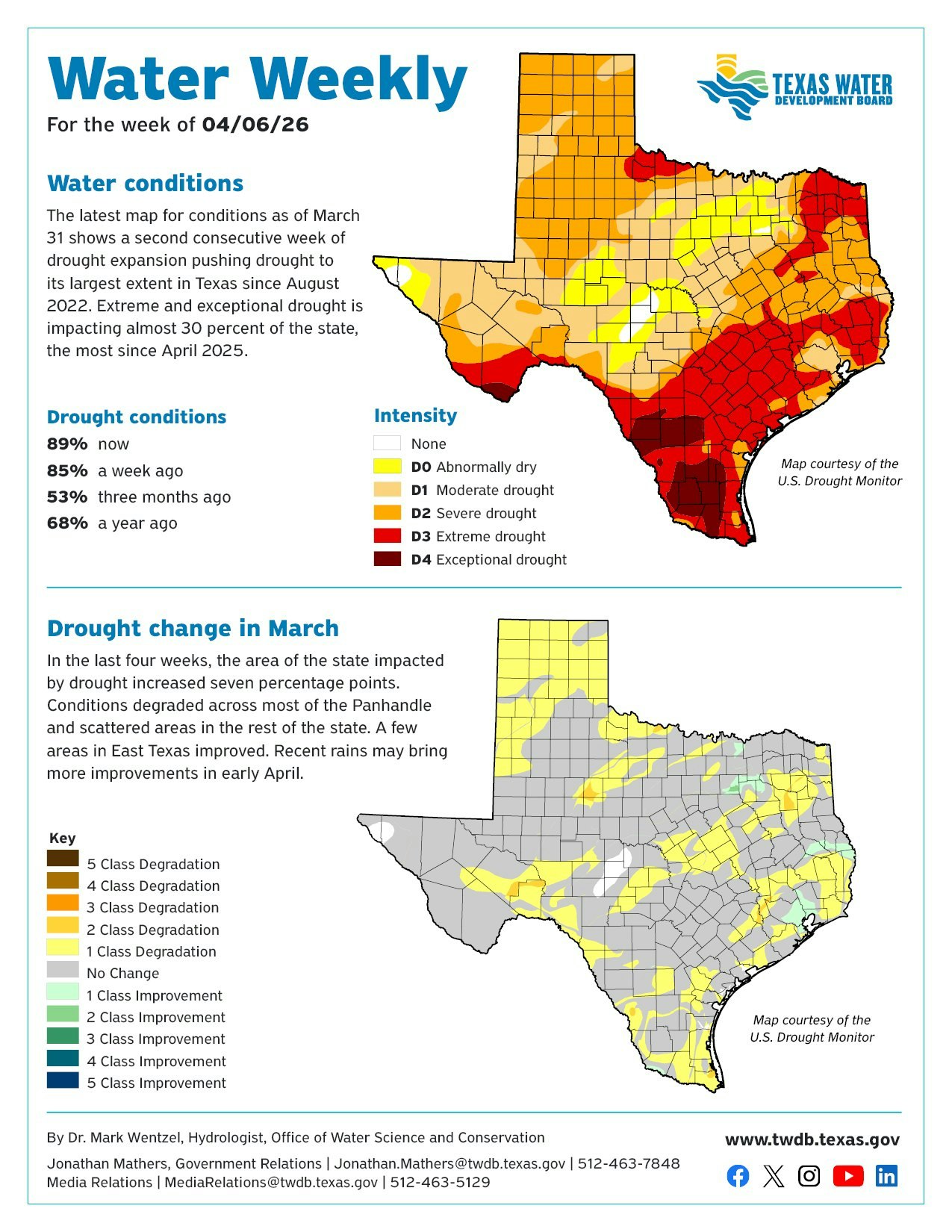 The image shows Texas drought conditions as of late March 2026, indicating 89% of the state affected, with an increase in drought intensity.