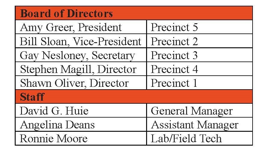 Board of Directors and Staff list with roles and precincts.