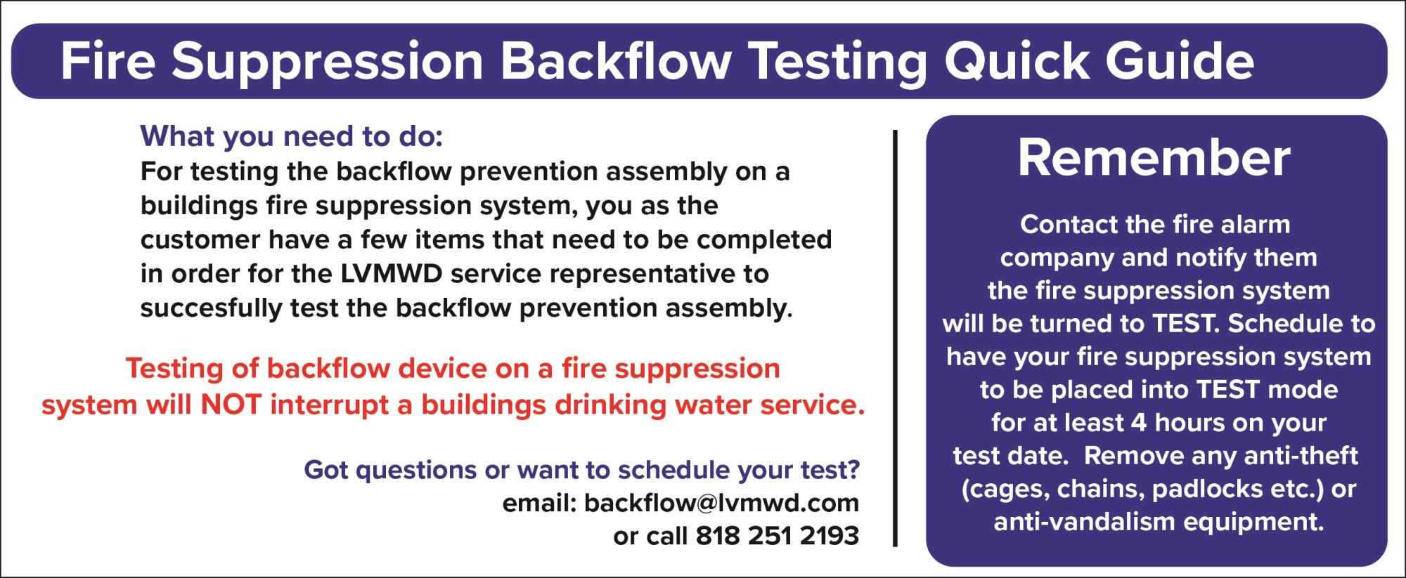 Fire Suppression Backflow Testing Guide: Steps for testing, contact info, reminder to notify fire alarm company, and remove anti-theft devices.