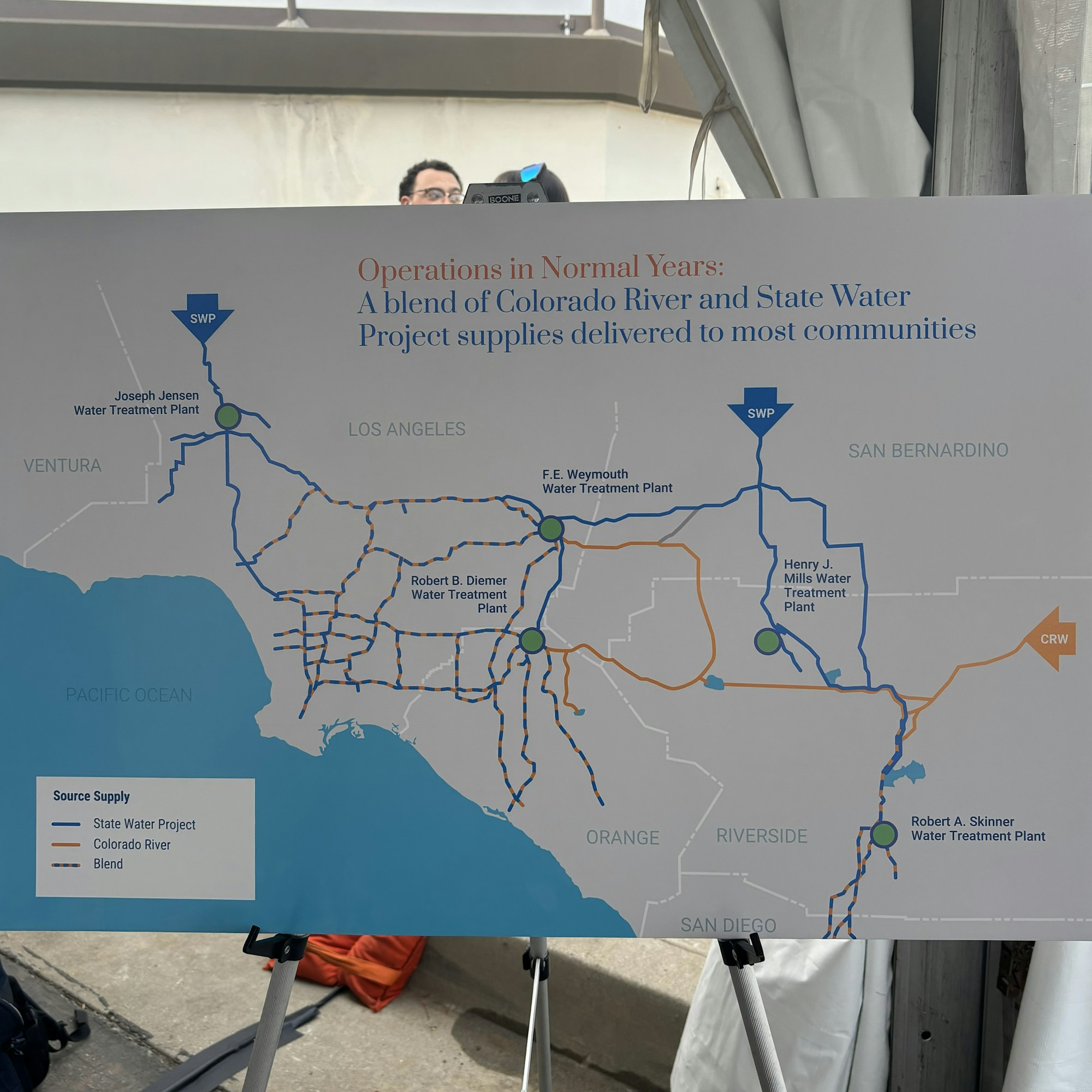 The image shows a map illustrating the supply of water from the Colorado River and State Water Project to various treatment plants in Southern California.
