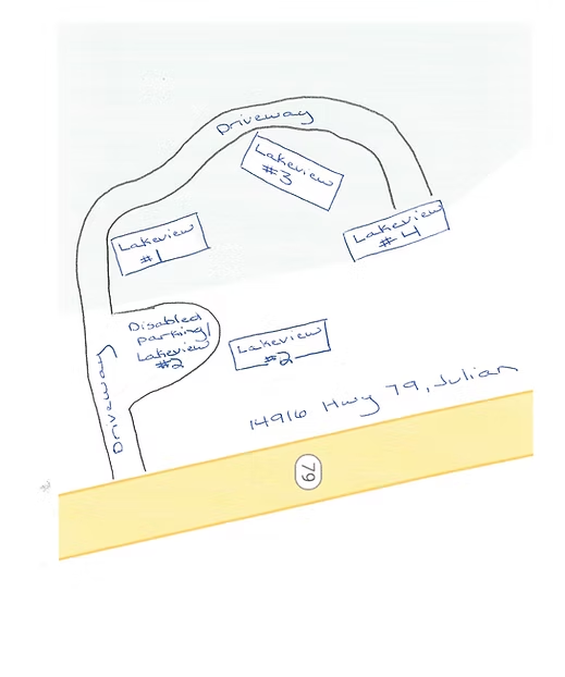 Map of driveways with labeled parking: "Lakeview #1-4," "Disabled parking," near 14916 Hwy 79, Julian.