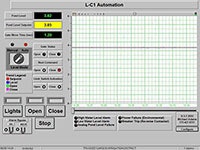 Graphical interface of LC1 Automation showing numeric displays, control buttons, and a grid graph.