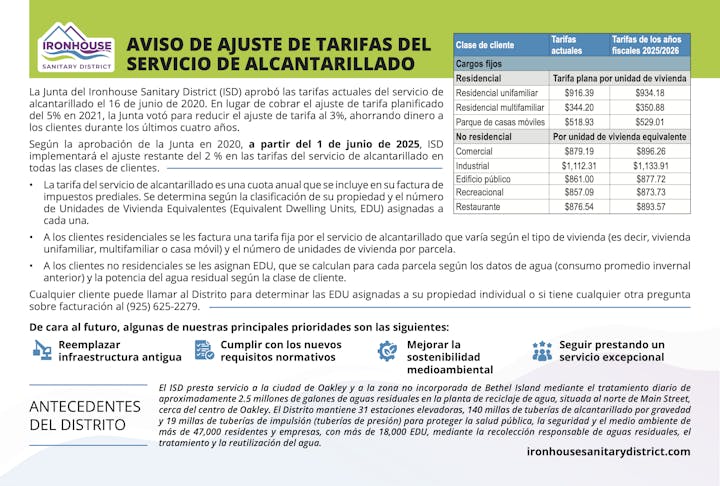 The image details a notice about wastewater service rate adjustments by Ironhouse Sanitary District, effective June 2025.