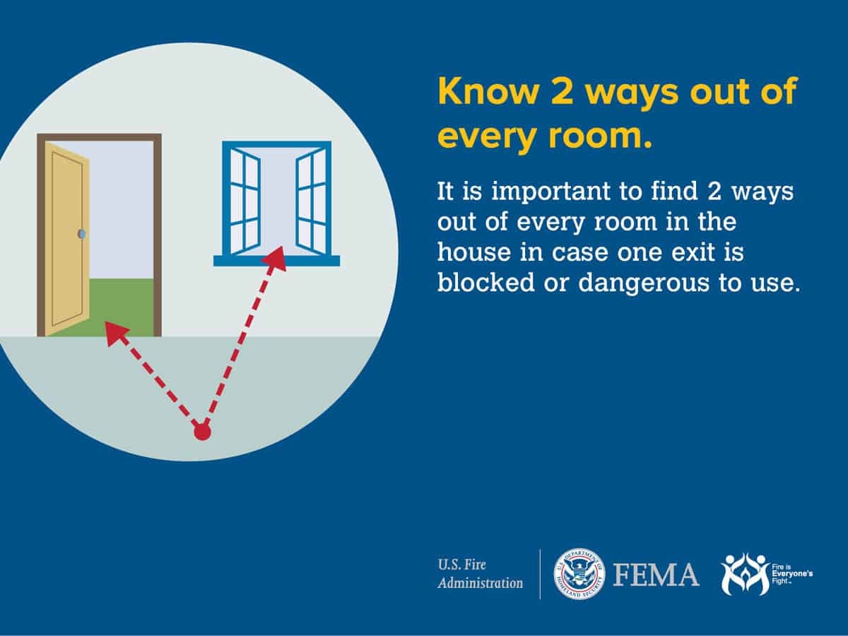 Safety info graphic: "Know 2 ways out of every room," suggesting multiple exit strategies for emergencies, by FEMA.