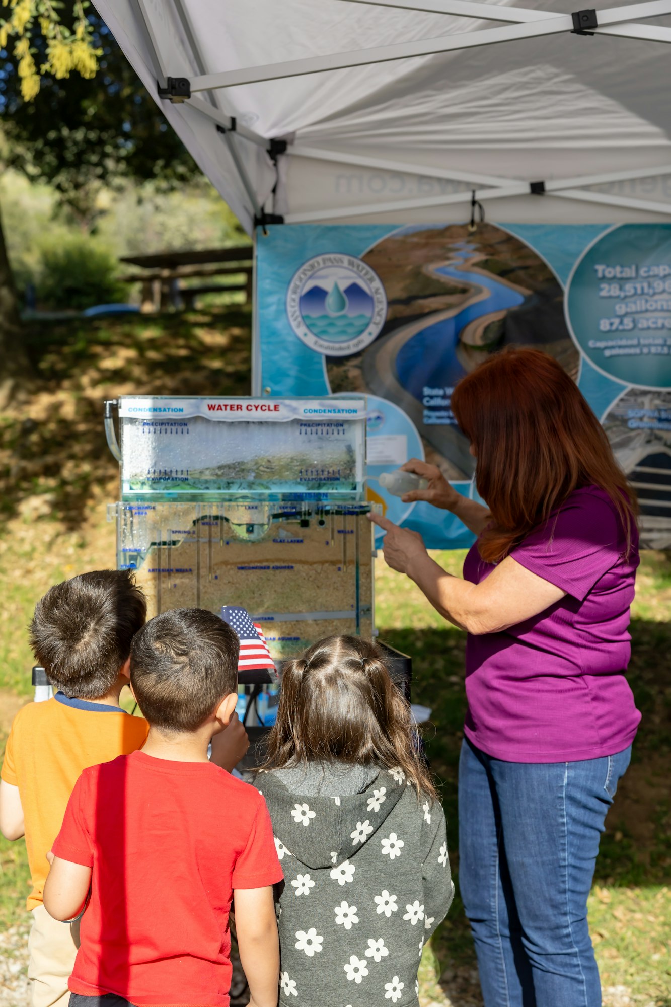 A woman teaches kids about the water cycle at an outdoor educational display.