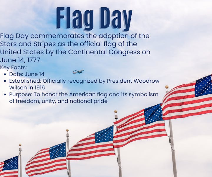 The image informs about Flag Day (June 14), honoring the US flag's adoption, recognized in 1916 by President Wilson.