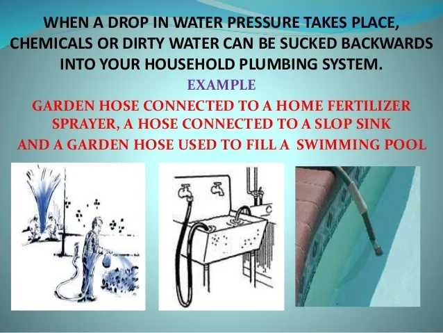 Image detailing backflow in plumbing with examples of hose connections causing contamination.
