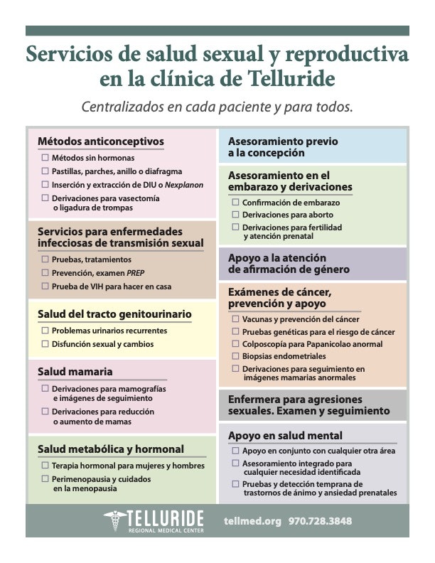 The image outlines sexual and reproductive health services at Telluride clinic, including contraception, testing, and support.
