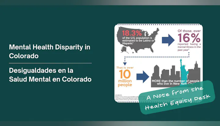 "18.3% of US is Latino; 16% reported mental illness recently. Over 10M affected, more than NYC population. Mental health disparity, Colorado."