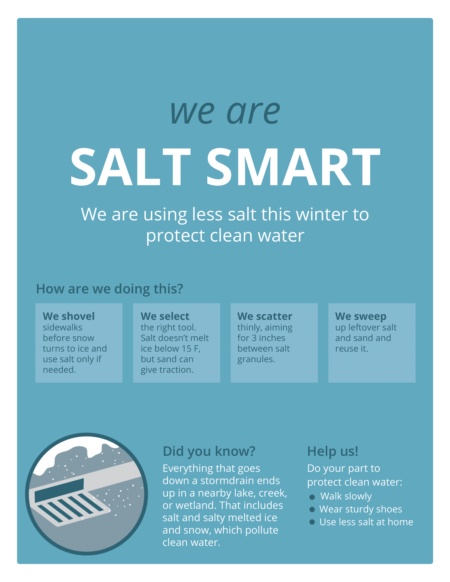 The image promotes using less salt in winter to protect clean water, detailing techniques like shoveling, selecting tools, and reusing salt.