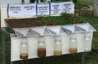 A display showing runoff from different farming methods, with jars collecting varying water cleanliness from soil samples.