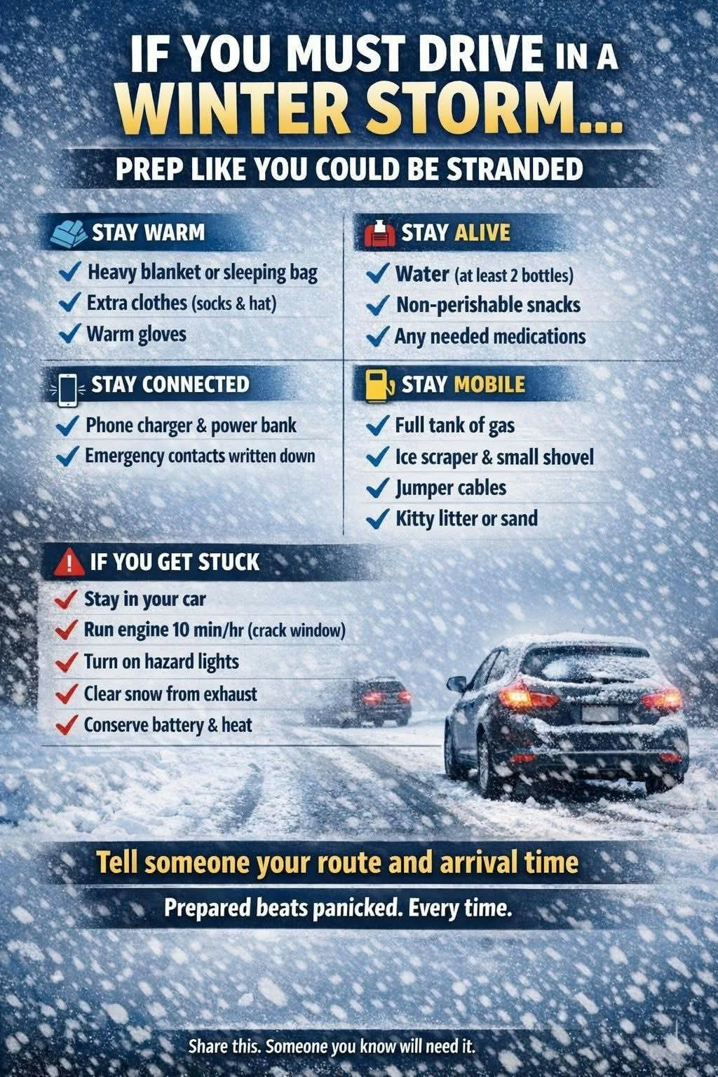 A winter driving safety guide listing essential items to prepare, actions to take if stranded, and tips for staying warm, connected, and mobile.