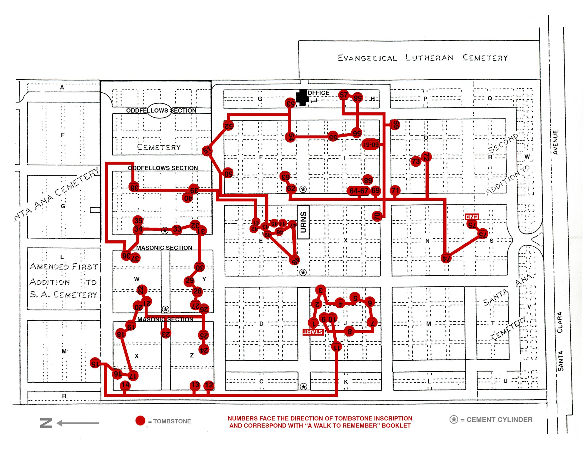 May contain: plot, chart, plan, and diagram